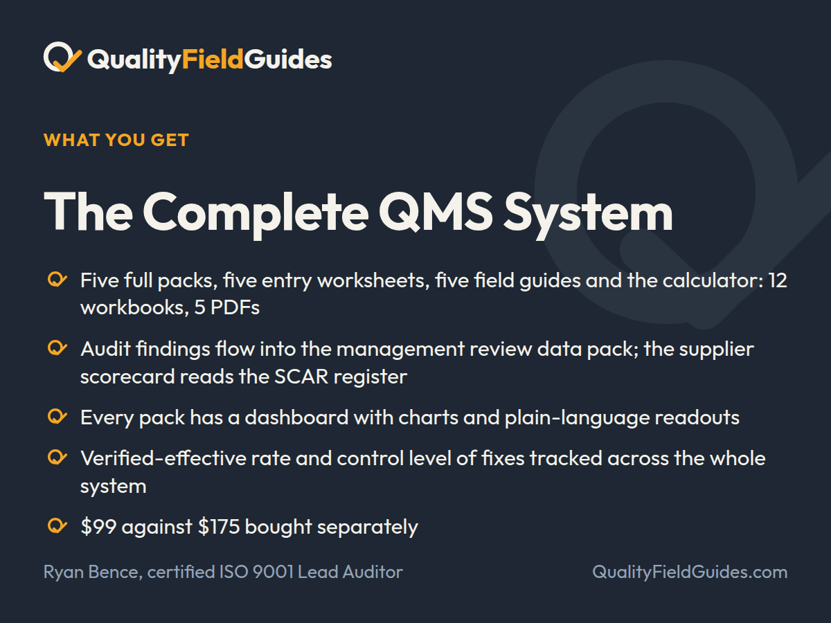 What the The Complete QMS System computes