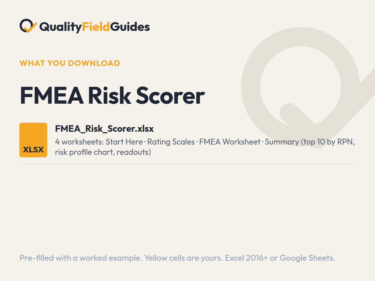What you download with the FMEA Risk Scorer