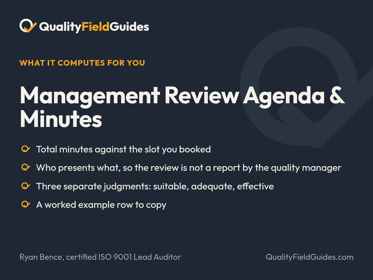 What the Management Review Agenda & Minutes computes