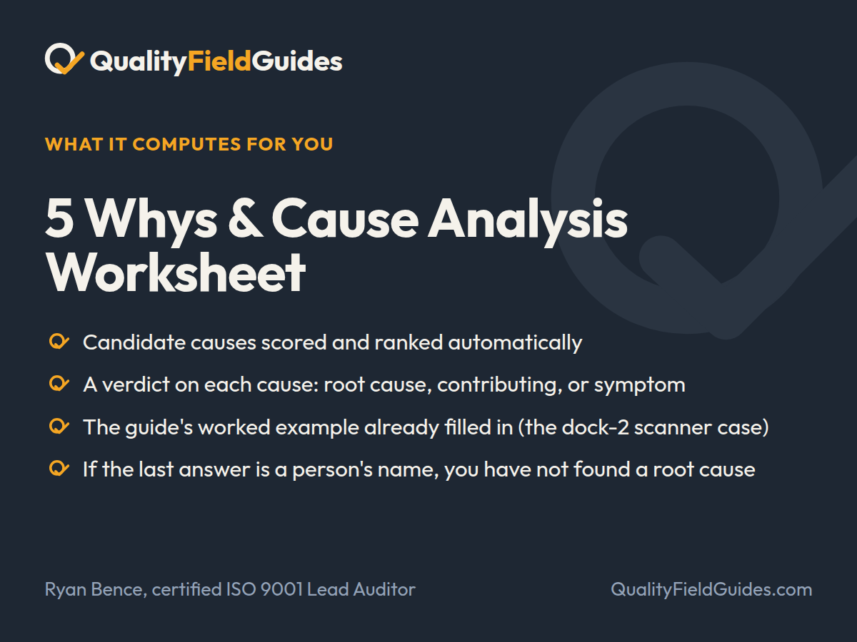 What the 5 Whys & Cause Analysis Worksheet computes