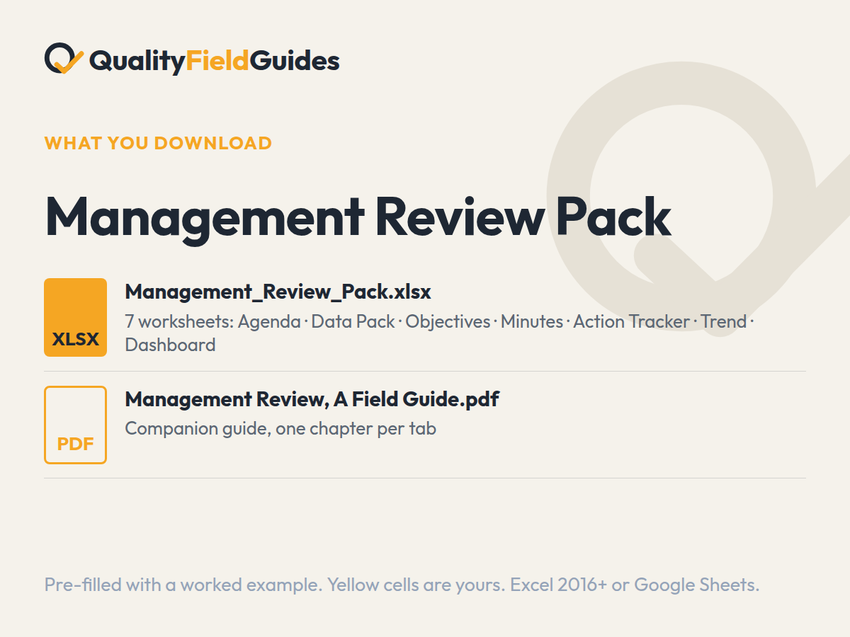 What you download with the Management Review Pack