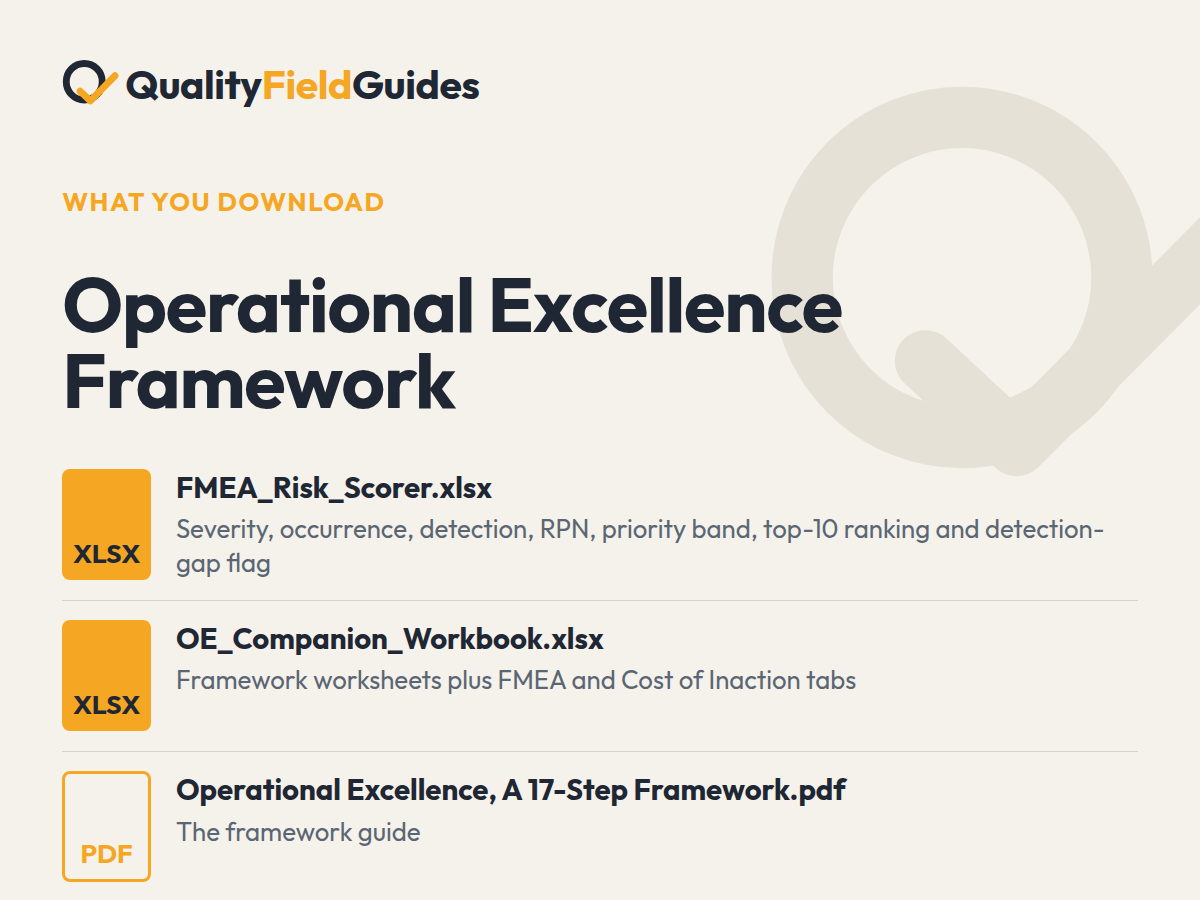 What you download with the Operational Excellence Framework