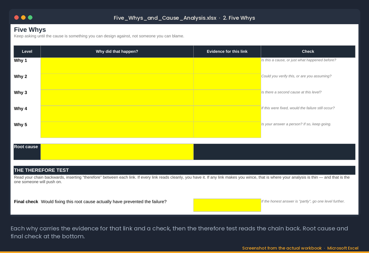 The Five Whys tab with the evidence column and the therefore test
