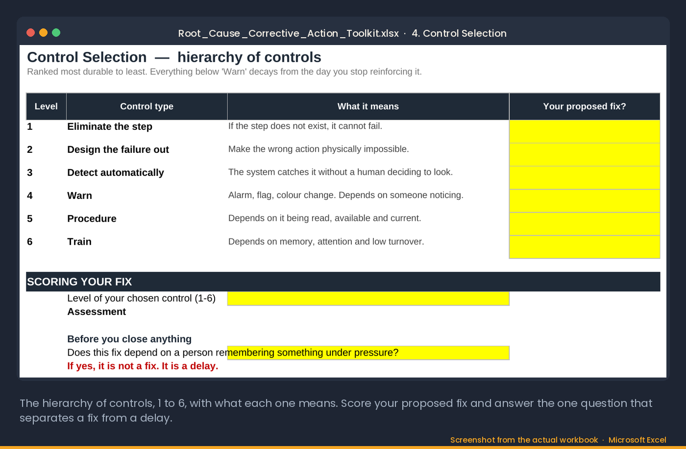 The Control Selection tab: the hierarchy of controls from 1 to 6 with what each means, and the question that separates a fix from a delay