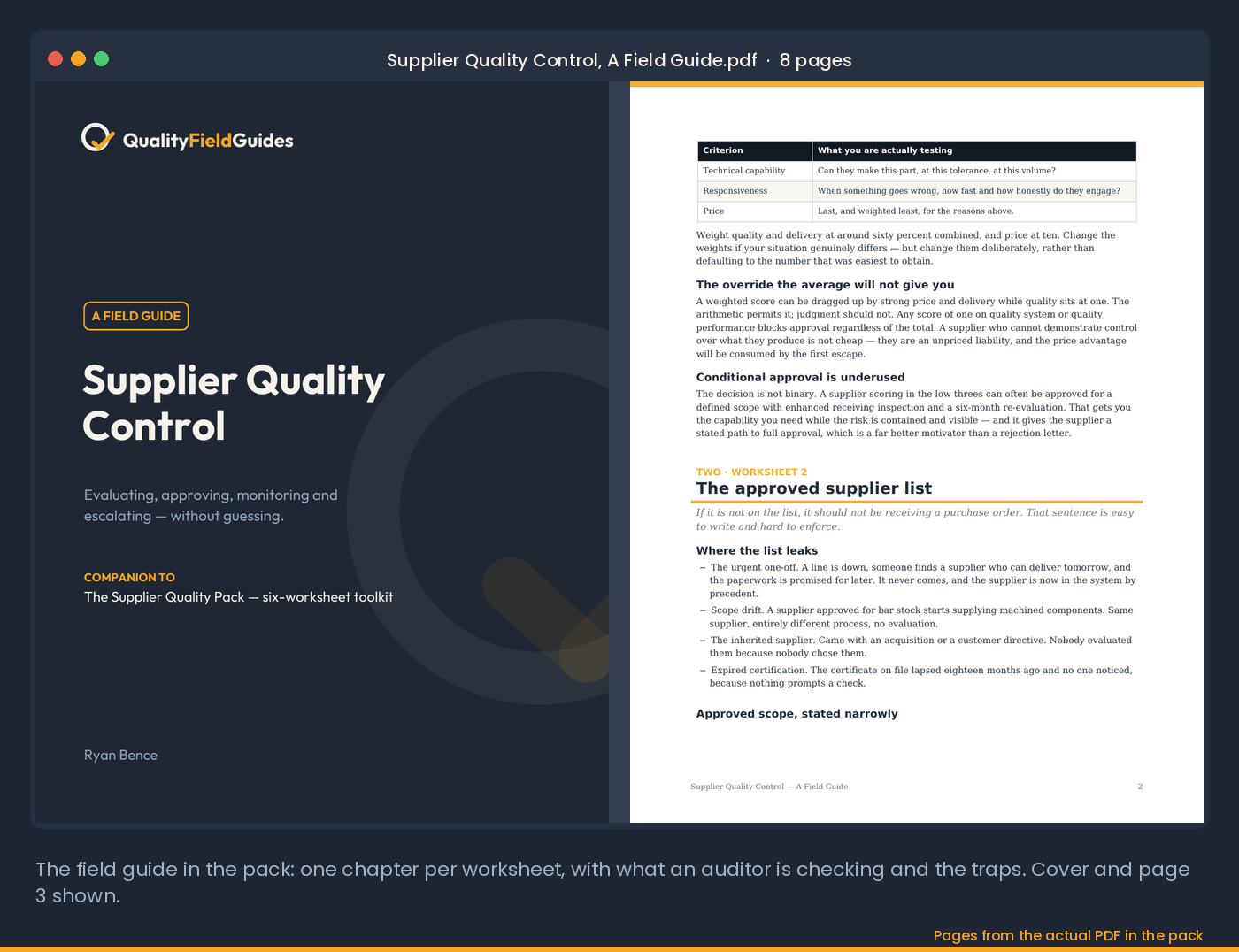 The Supplier Quality Control field guide PDF in the pack, cover and page 3: one chapter per worksheet with what an auditor is checking and the traps
