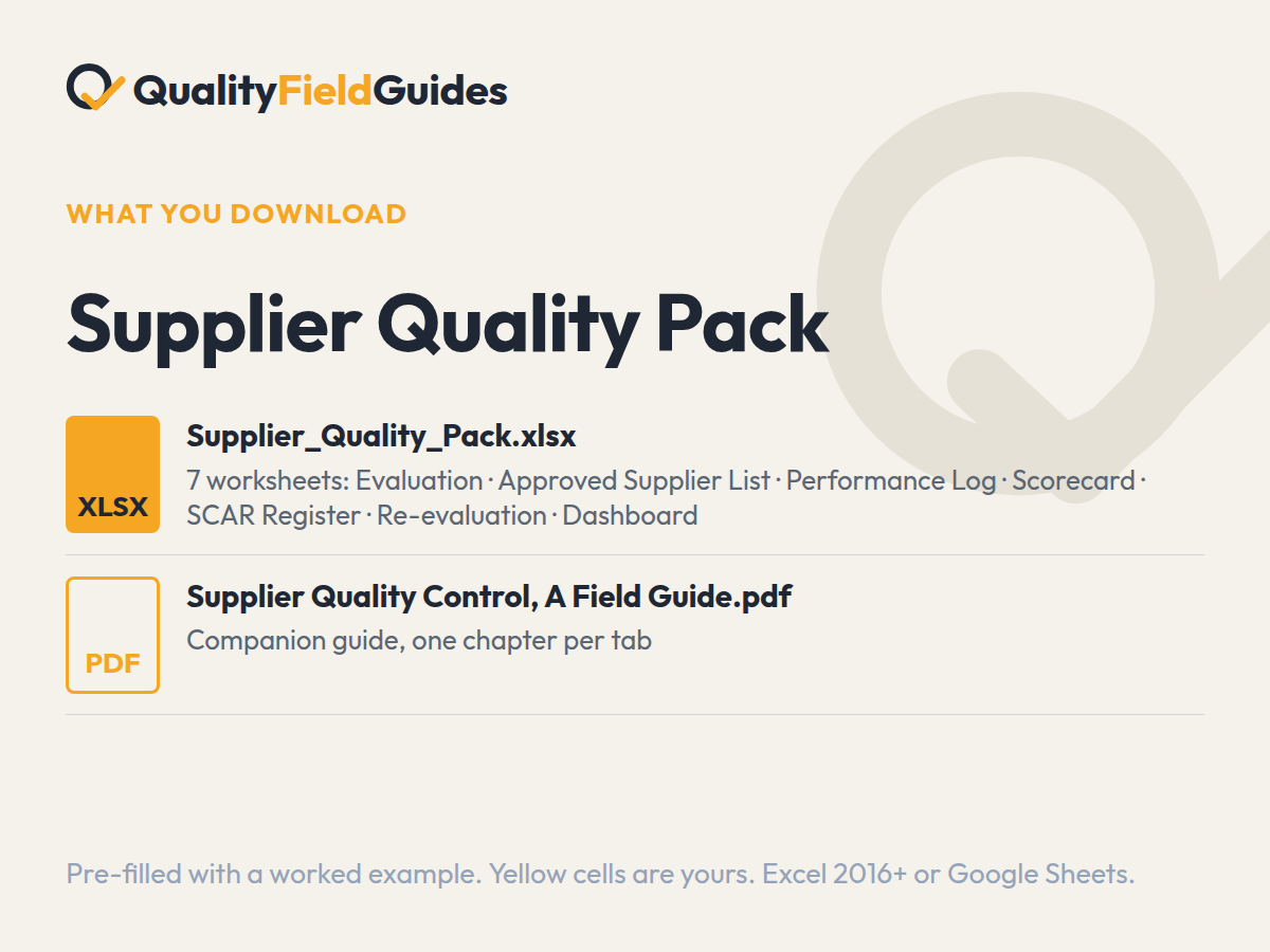 What you download with the Supplier Quality Pack