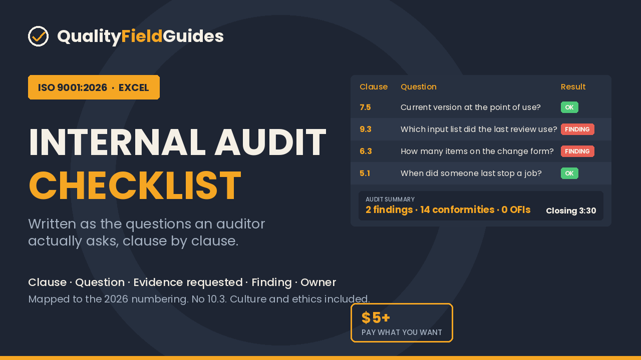 Internal Audit Checklist & Findings Register cover