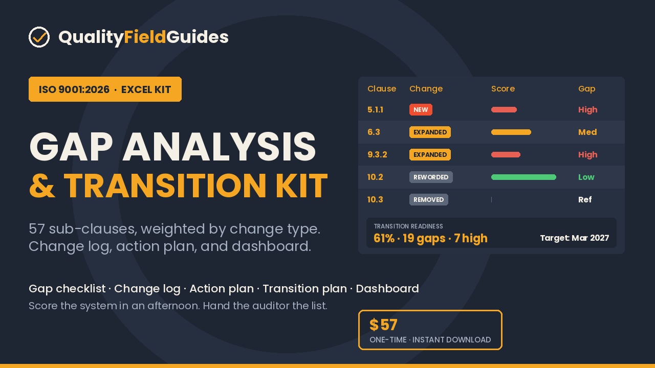 ISO 9001:2026 Gap Analysis and Transition Kit cover