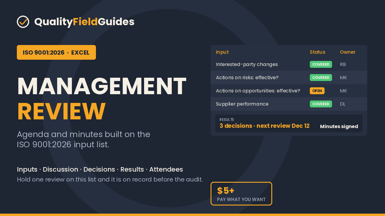 Management Review Agenda & Minutes cover