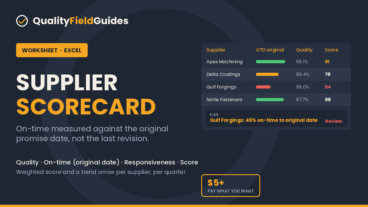 Supplier Scorecard cover